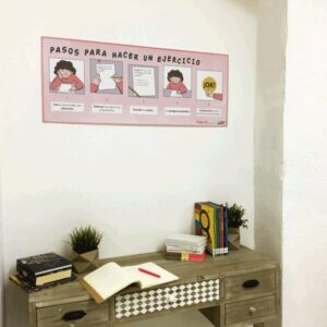 Pósters de autoinstrucciones